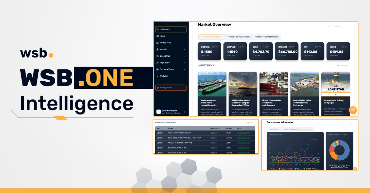 WSB.One Dashboard