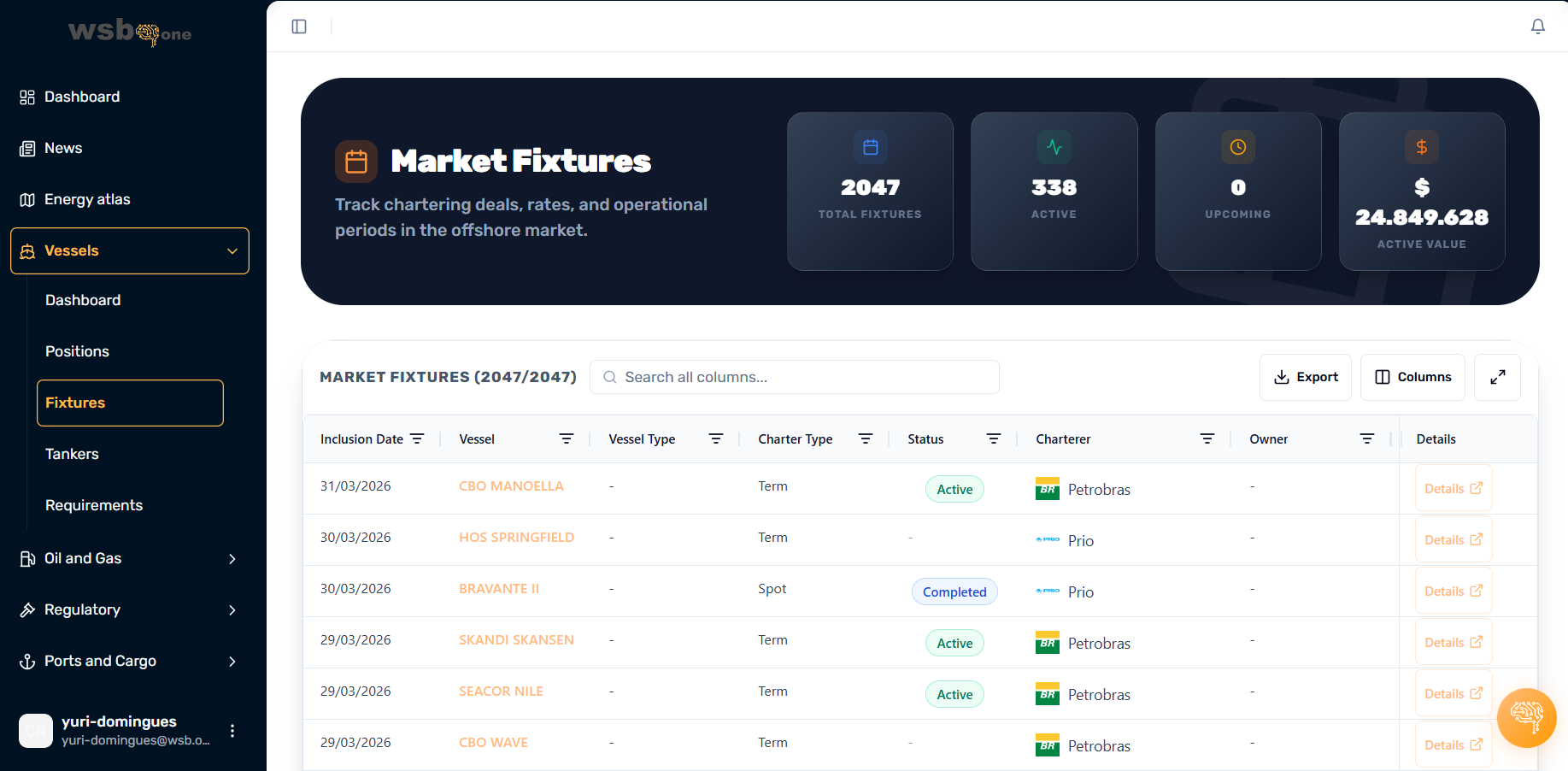 WSB.One Fixtures